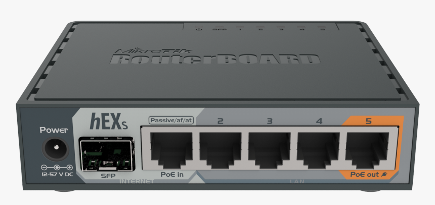 Mikrotik Hex S, HD Png Download, Free Download