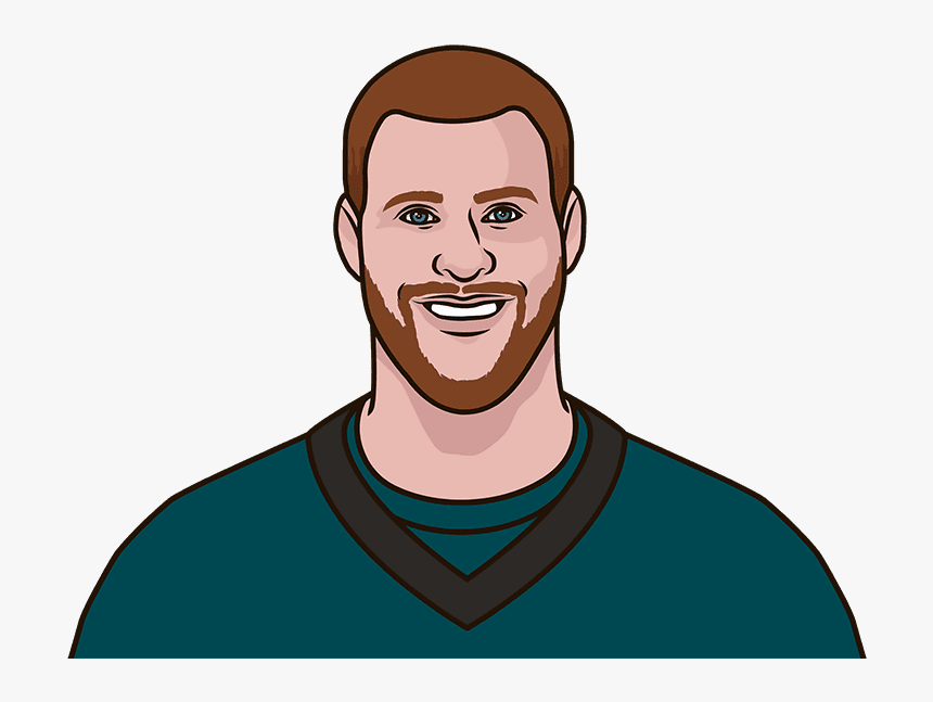 Which Qb Has The Most Passing Tds This Season - Cartoon, HD Png Download, Free Download