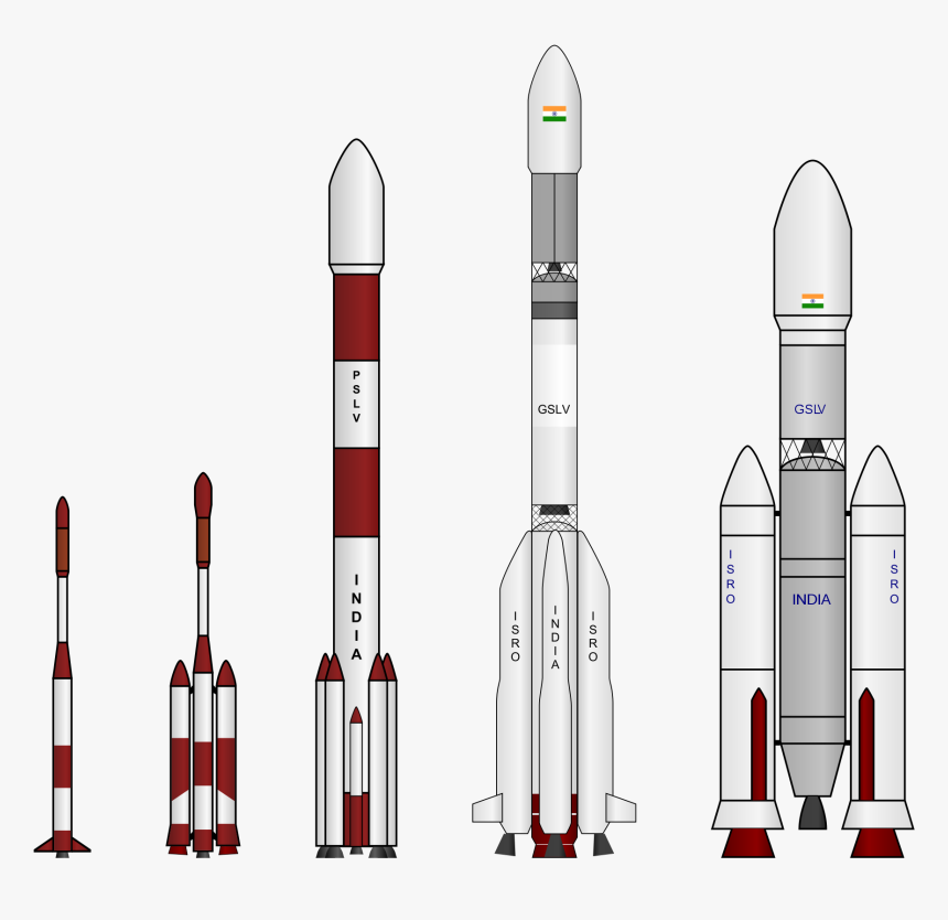 Transparent Rocket Scientist Clipart - Pslv Rocket, HD Png Download, Free Download