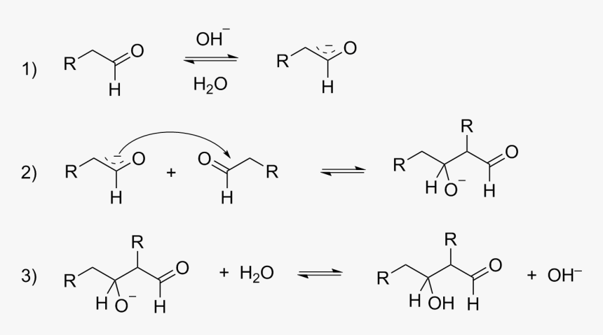 Aldol Condensation Mechanism - Реакция Альдольной Конденсации, HD Png Download, Free Download