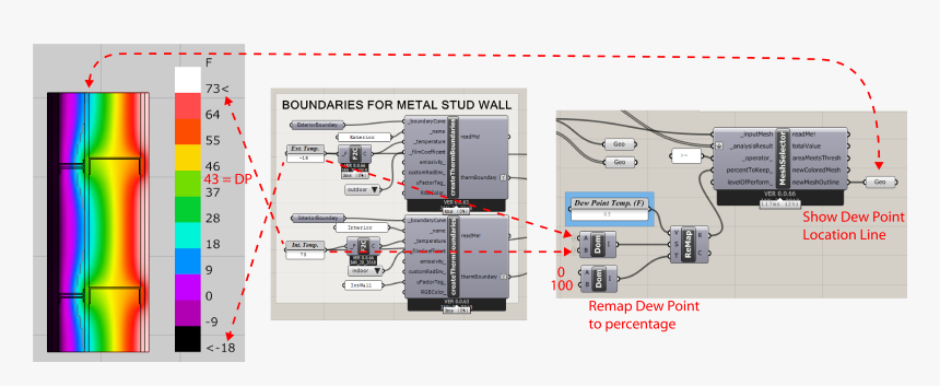 Diagram, HD Png Download, Free Download