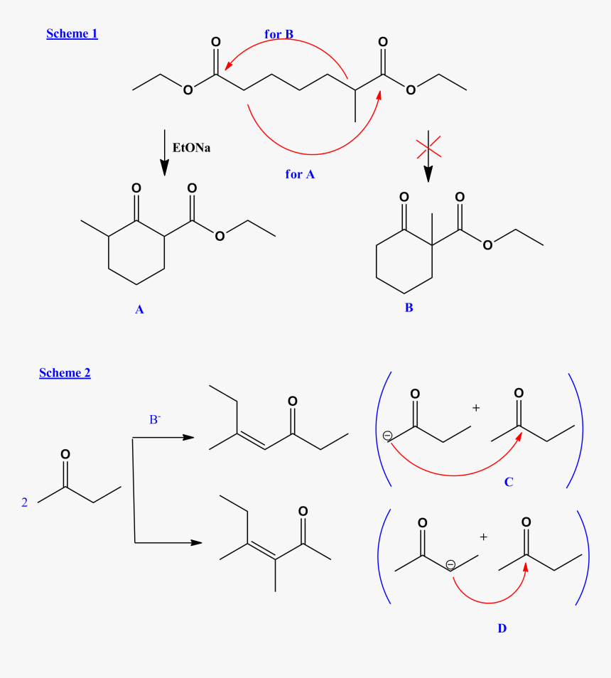 Enter Image Description Here - Aldol Reaction Vs Claisen Condensation, HD Png Download, Free Download