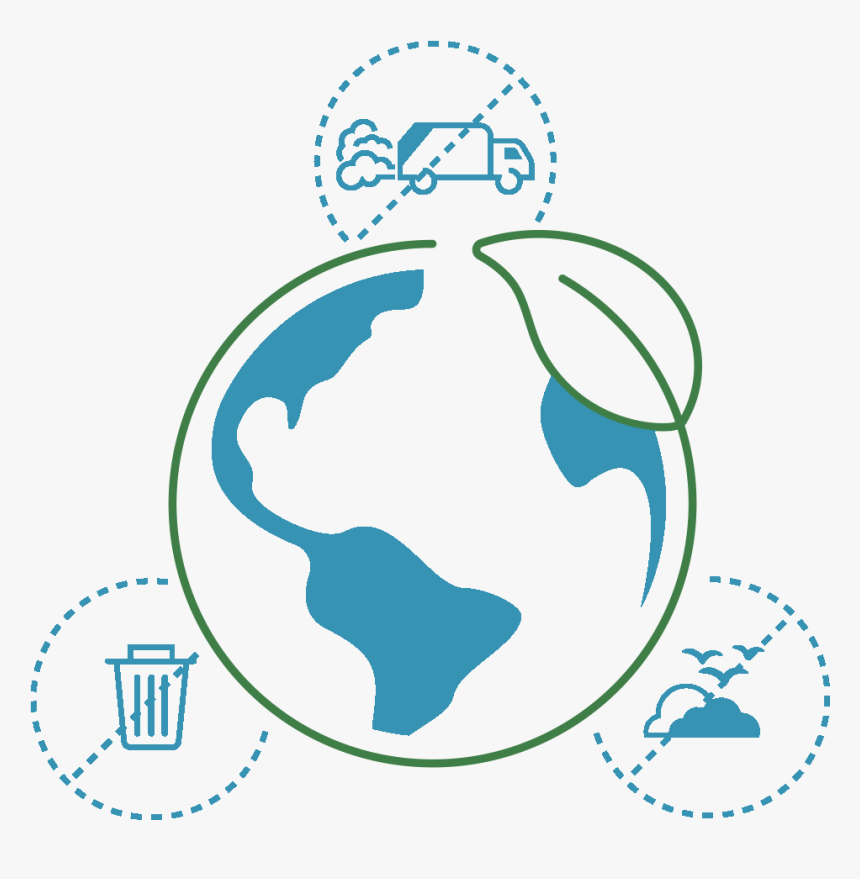 Sustainability - Circle, HD Png Download, Free Download