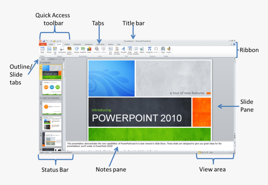 Power Point Window - Elements Of Ms Powerpoint 2010, HD Png Download, Free Download