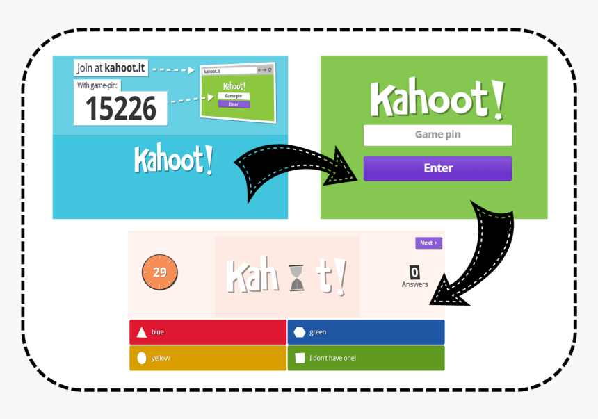 Kahoot!, HD Png Download, Free Download