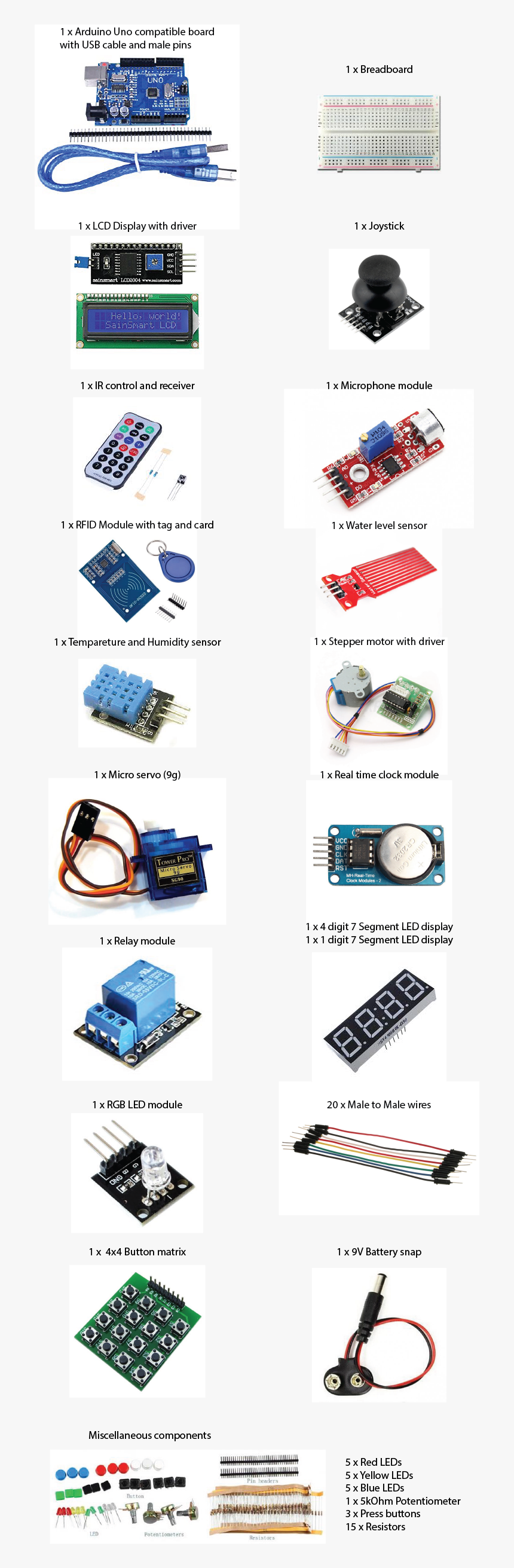 Electronics, HD Png Download, Free Download