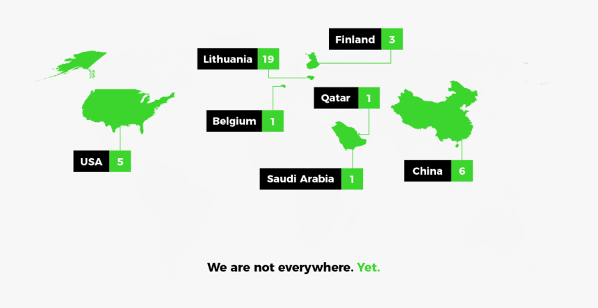 Picture - Areas Of The Globe Are Suitable, HD Png Download, Free Download