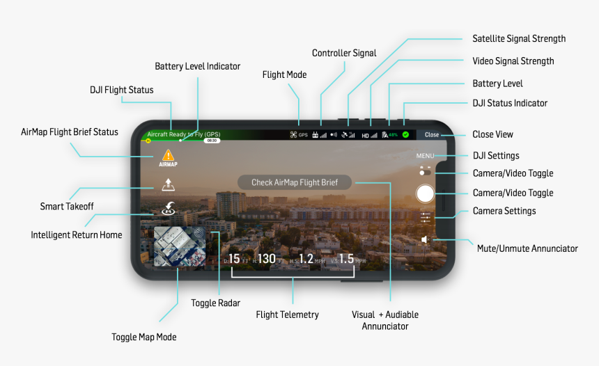 Sdk Switch, HD Png Download, Free Download