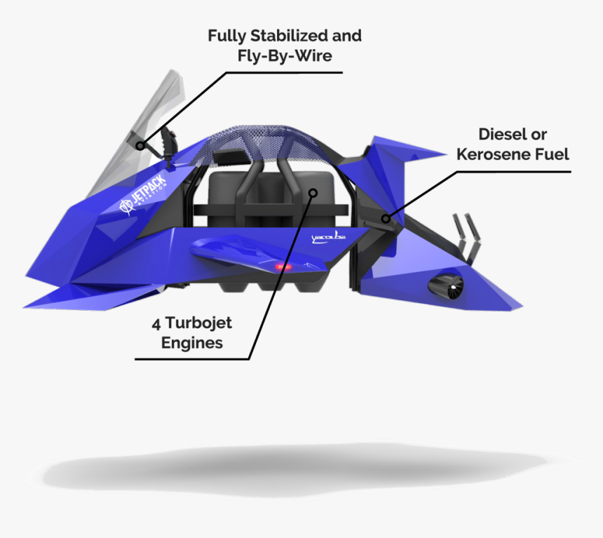 Speeder Bike Jetpack Aviation, HD Png Download, Free Download