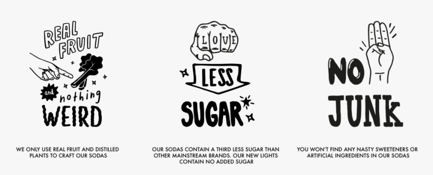 Usps Homeartboard 7, HD Png Download, Free Download