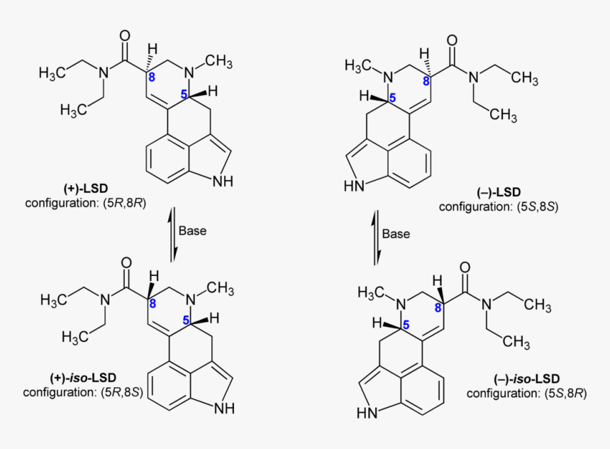 Https - //en - Wikipedia - Org/wiki/lysergic Acid Diethylamide - Lsd Stereoisomers, HD Png Download, Free Download