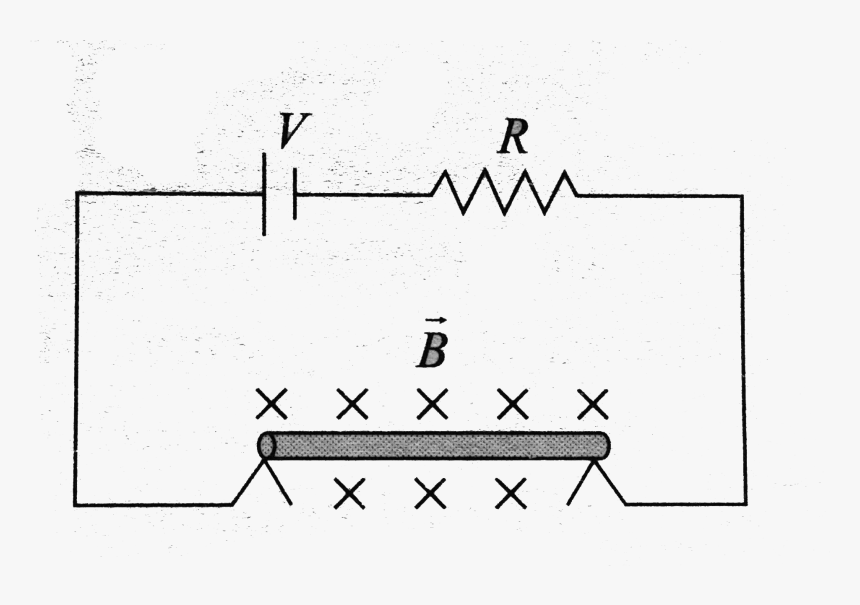 Diagram, HD Png Download, Free Download