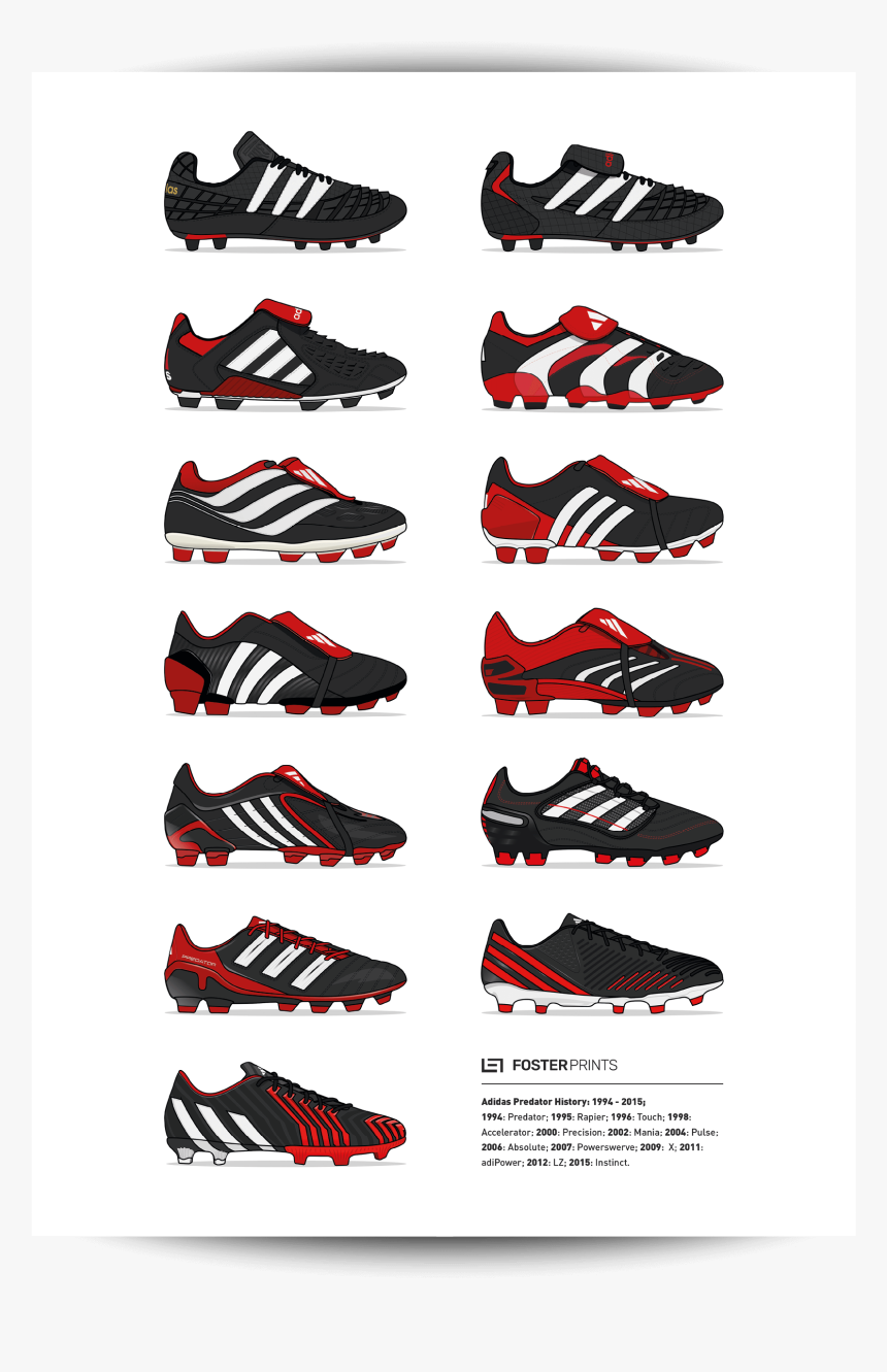 Adidas Predator History Football Poster, HD Png Download, Free Download