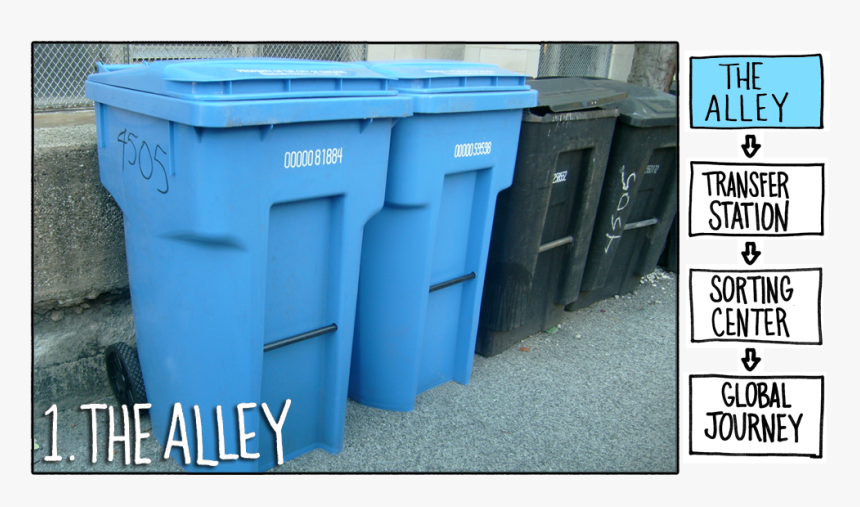 Blue Cart Recycling Chicago, HD Png Download, Free Download
