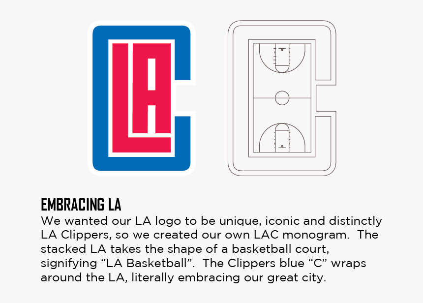 Gearupla Los Angeles Clippers, HD Png Download, Free Download