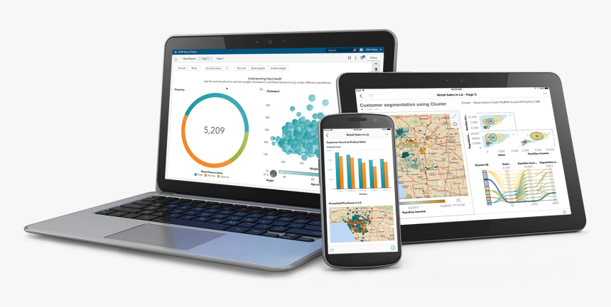 Sas® Visual Analytics Displayed On Laptop, Tablet And, HD Png Download, Free Download