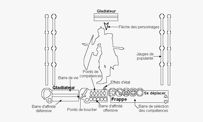 Gladius Interface, HD Png Download, Free Download