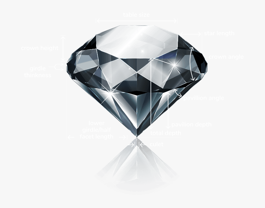 Anatomy Of A Diamond, HD Png Download, Free Download