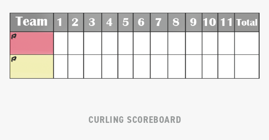Curling Scoreboard, HD Png Download, Free Download