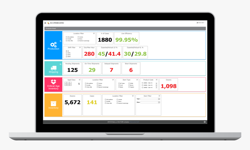 Aeros Scoreboard Is Changing The Game, HD Png Download, Free Download