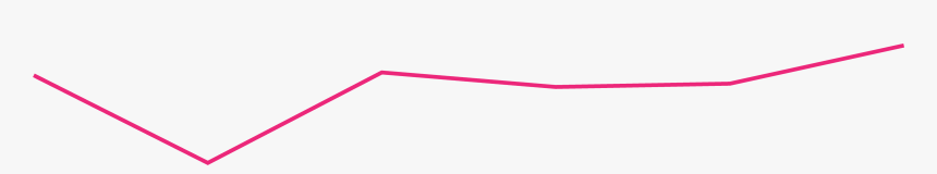 Buzzfeed Png, Transparent Png, Free Download
