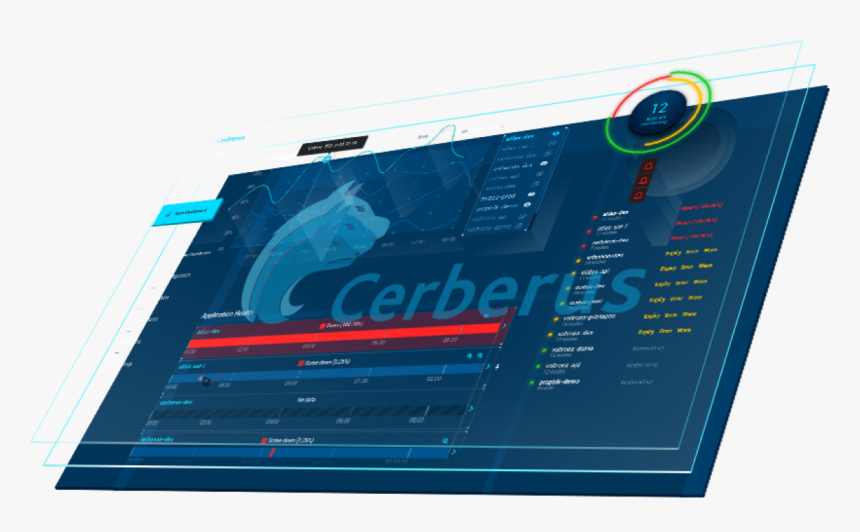 Core Infrastructure Dlt Monitoring, HD Png Download, Free Download