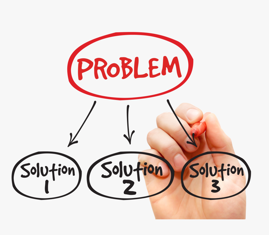 Ask “what Problem Are You Solving” 3 Times Per Day, HD Png Download, Free Download