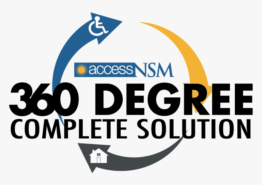 360 Degree Complete Solution, HD Png Download, Free Download