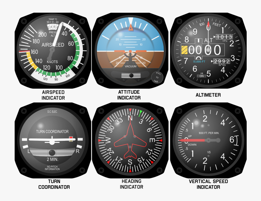 Flight Instruments, HD Png Download, Free Download