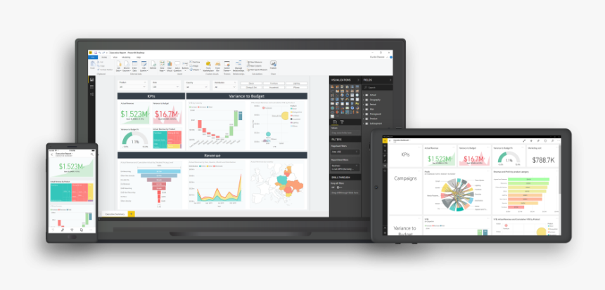 Power Bi Charts And Graphs - Benefits Of Power Bi, HD Png Download, Free Download