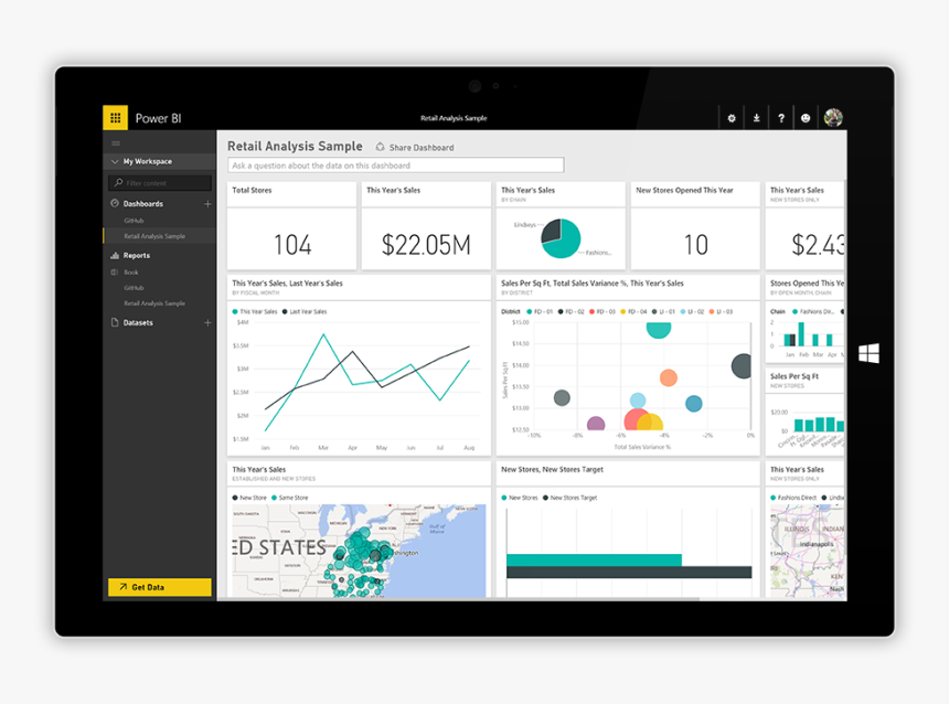 Powerbi Business Analytics - Power Bi Data Visualization, HD Png Download, Free Download