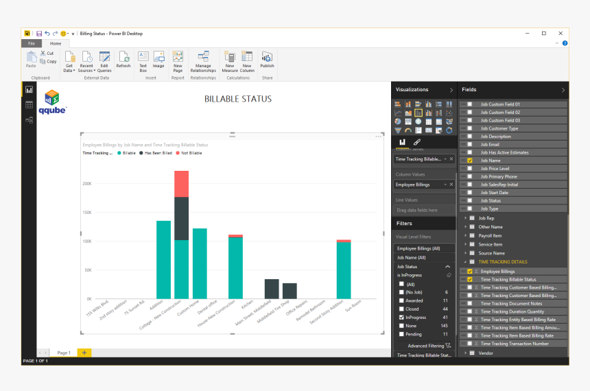 Power Bi Dashboard - Advanced Power Bi Visualization, HD Png Download, Free Download