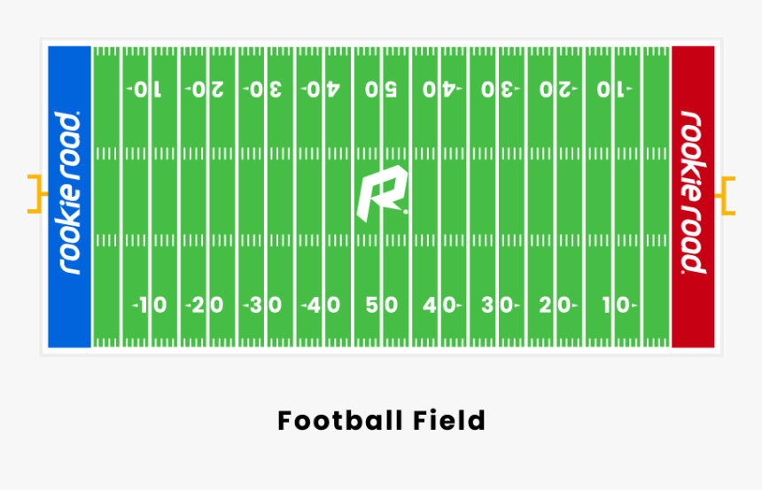 Football-field - Football Field Lines, HD Png Download, Free Download