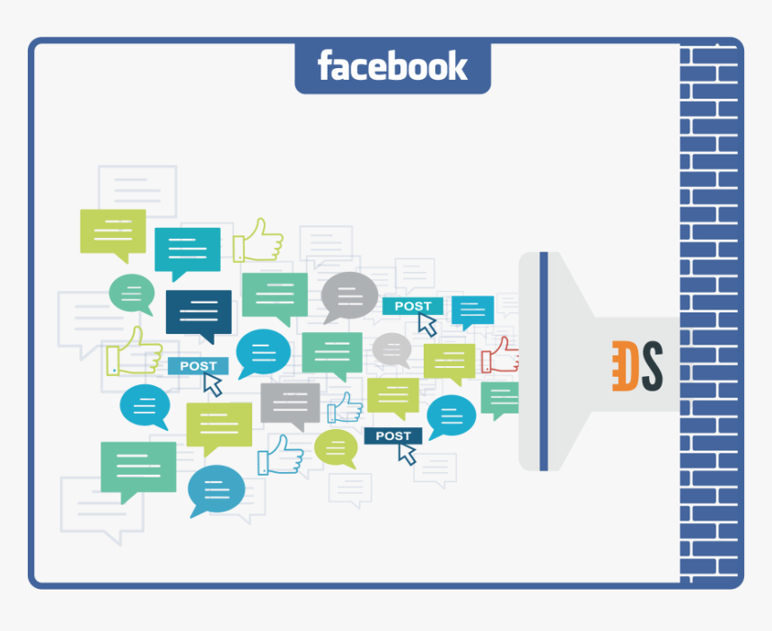 Topic Data Facebook, HD Png Download, Free Download