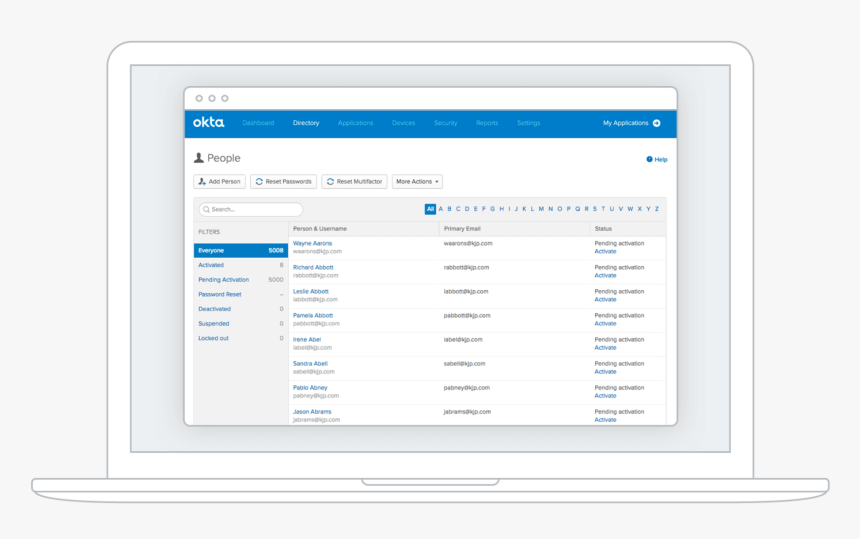 User Management Dashboard, HD Png Download, Free Download