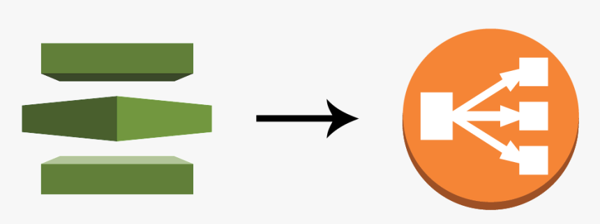 Configure Elastic Load Balancing With Ssl - Aws Load Balancer Icon, HD Png Download, Free Download