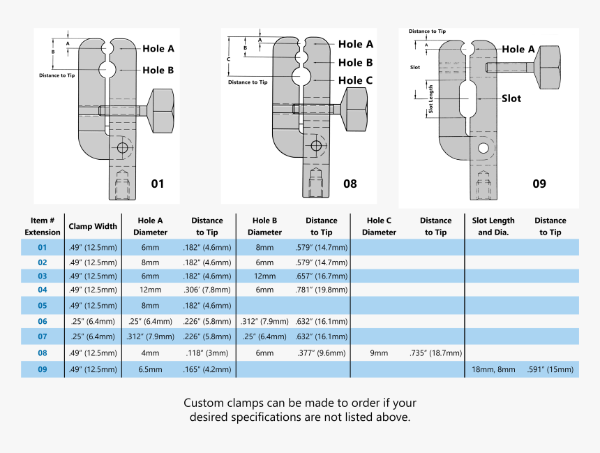 A Chart Of Item - Plan, HD Png Download, Free Download