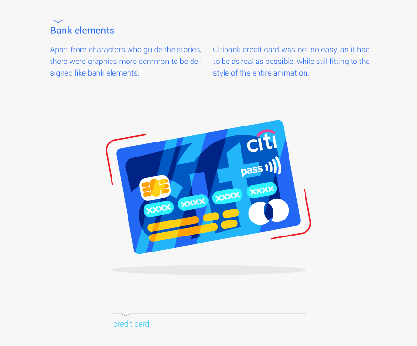 Karta - Citibank, HD Png Download, Free Download