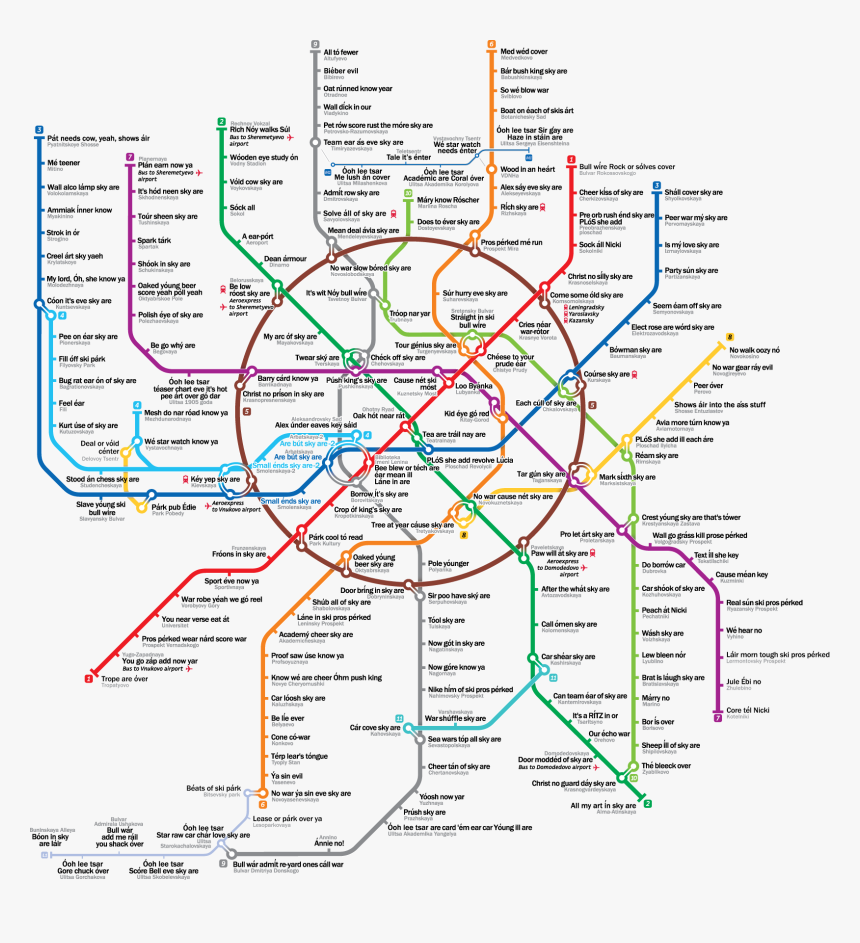 English Moscow Metro Map, HD Png Download, Free Download