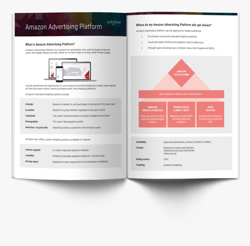 Website, HD Png Download, Free Download