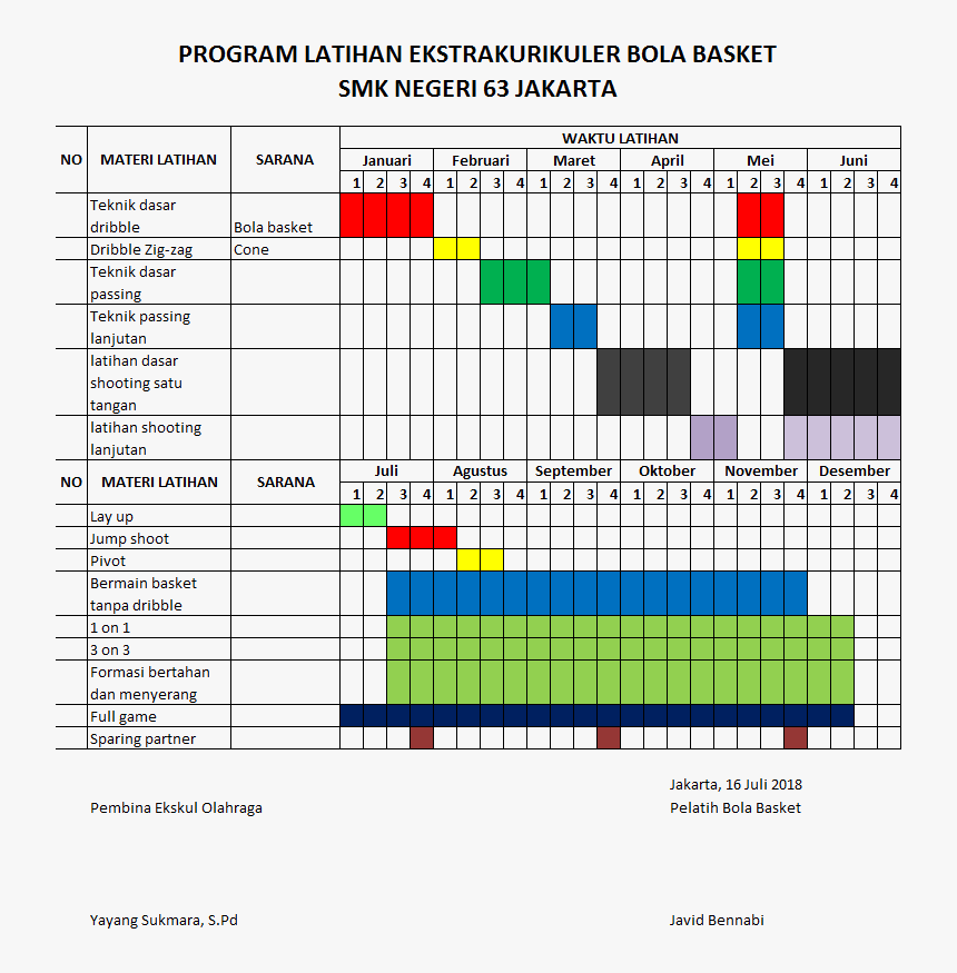 Diagram, HD Png Download, Free Download