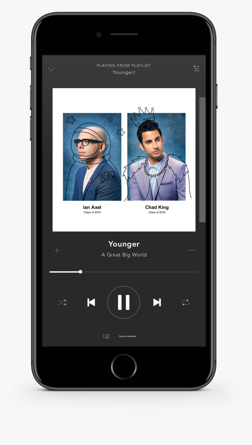 Sony Musicc - Smartphone, HD Png Download, Free Download