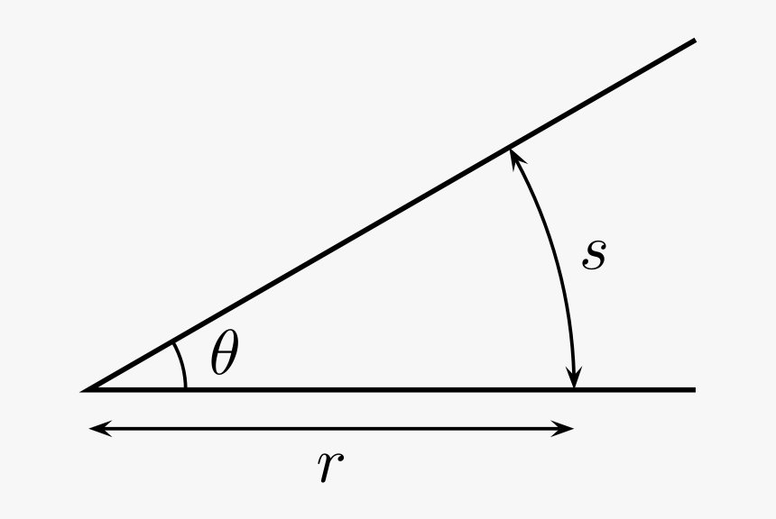 800px-angle Measure, HD Png Download, Free Download