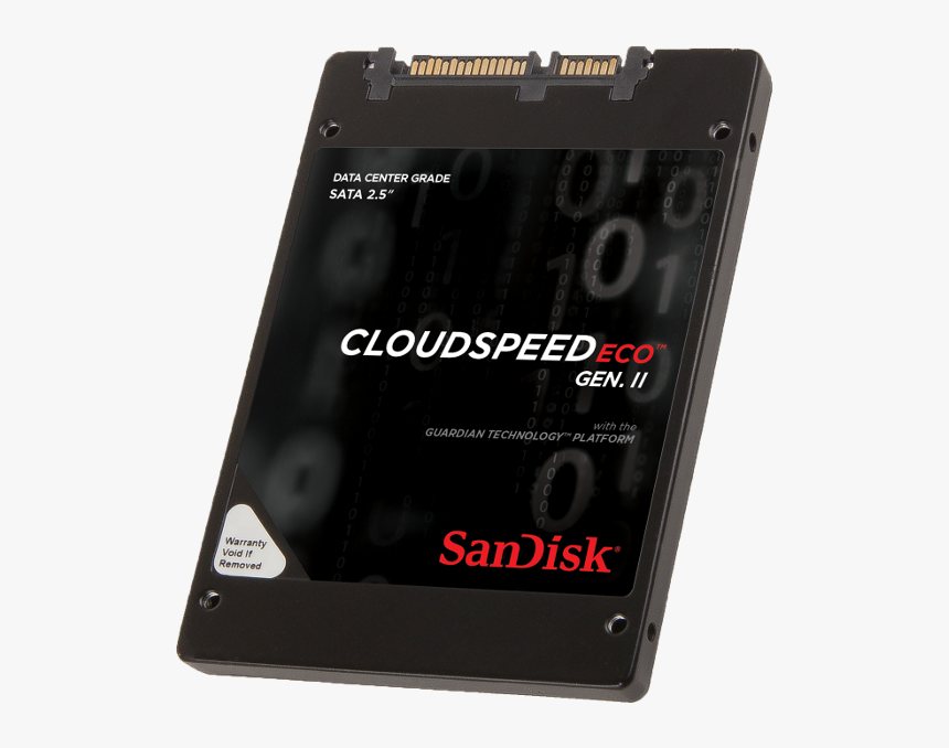 Cloudspeed Eco Gen, HD Png Download, Free Download