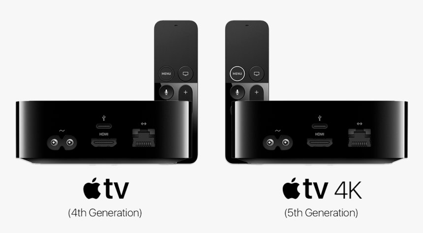 Attract New Audiences With Apple Tv, HD Png Download, Free Download