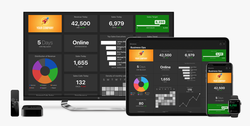 Numerics On Iphone, Ipad, Apple Tv And Apple Watch, HD Png Download, Free Download