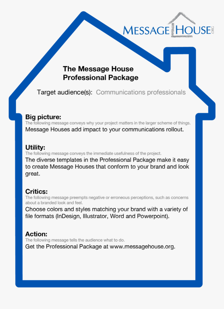 Message House Version 2 Portrait Format, HD Png Download, Free Download