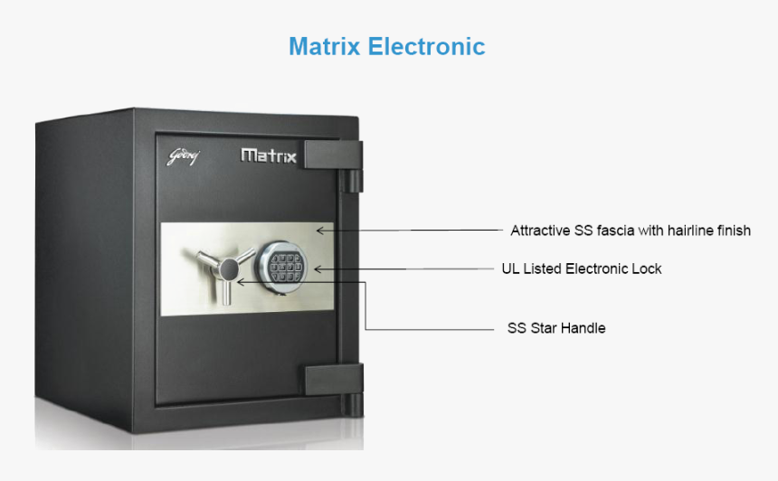 Electronic Locker Safe Png Free Download, Transparent Png, Free Download