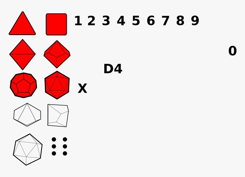 Polyhedral Rpg Gaming Dice - Rpg Dice Icons, HD Png Download, Free Download