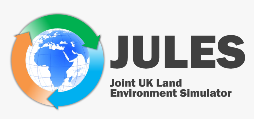 Joint Uk Land Environment Simulator - Jules Land Surface Model, HD Png Download, Free Download